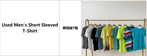 Second-hand Men's Clothing