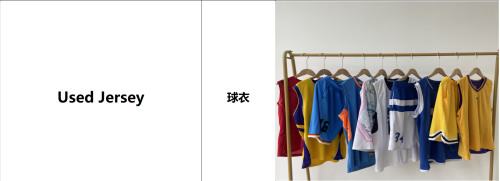 Second-hand Men's Clothing